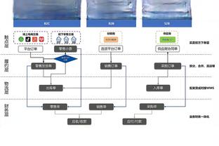 ?申京三节22+15 东欧缺阵 火箭轻取残阵独行侠止3连败